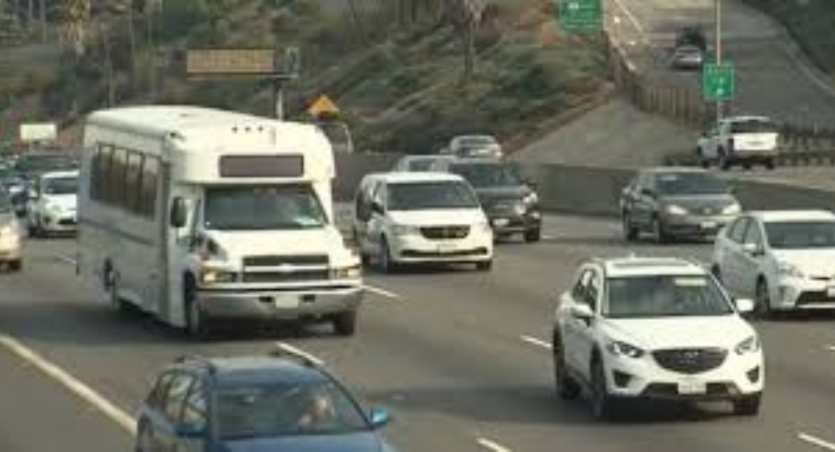 Austin Bluffs Parkway and Academy Boulevard Intersection Turning Movement Counts