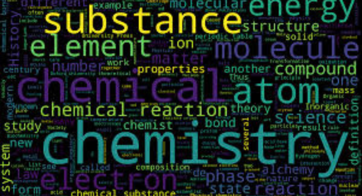 Chemistry IA Word Count