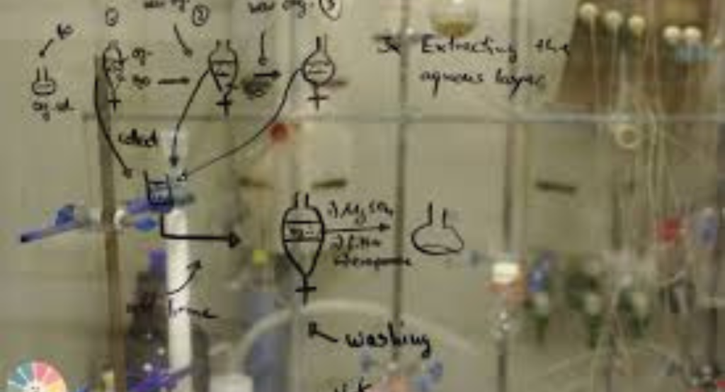 Chemistry IA Word Count