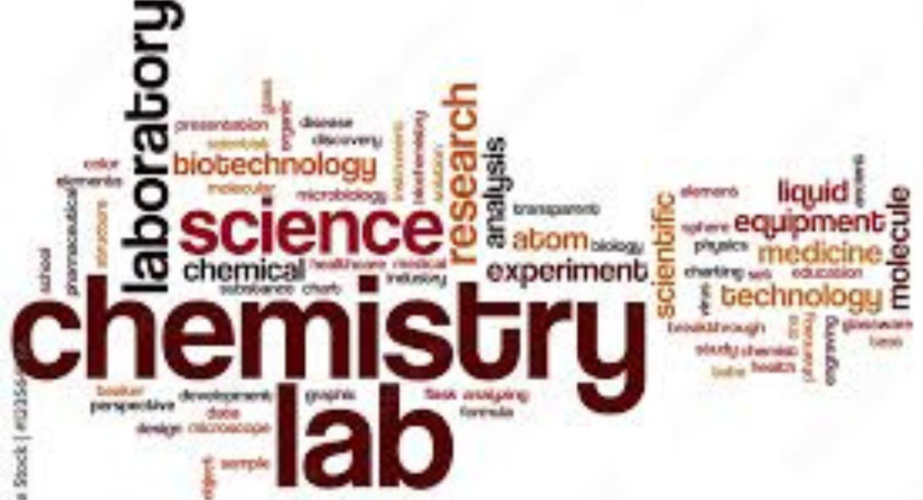 Chemistry IA Word Count