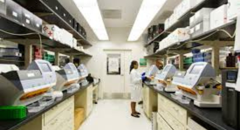 Chemistry IA Word Count