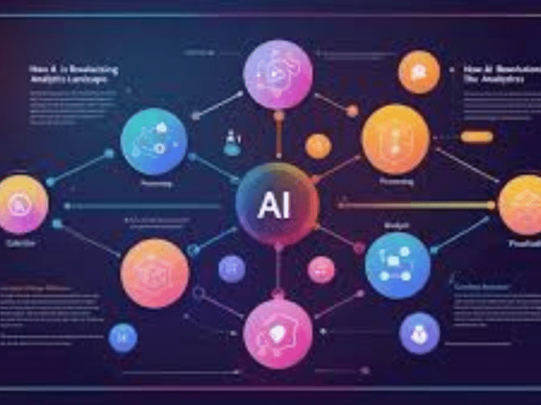 How AI and Video Analytics Are Replacing Manual Turning Counts in 2026