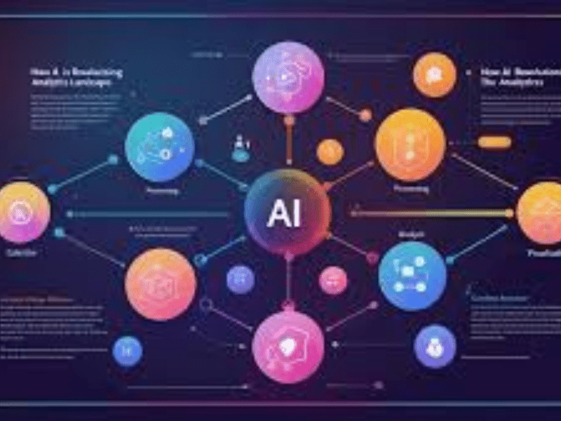 How AI and Video Analytics Are Replacing Manual Turning Counts in 2026