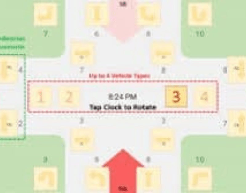 Turning Movement Count Diagram Explained 