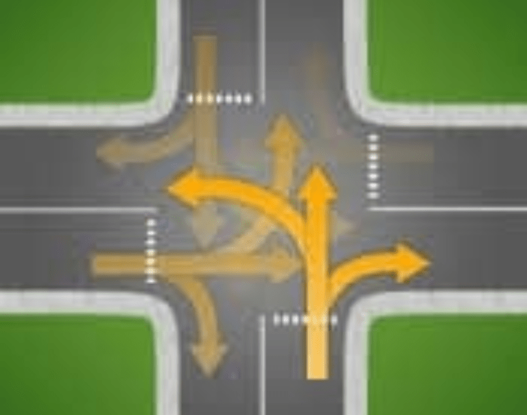 Turning Movement Count Diagram Explained