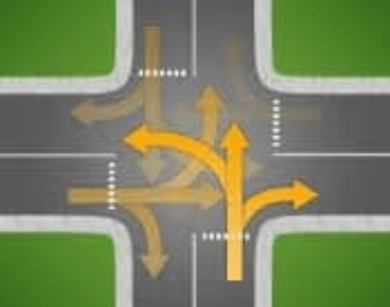 Turning Movement Count Diagram Explained