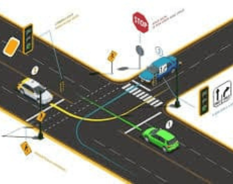 Turning Movement Count Diagram Explained 