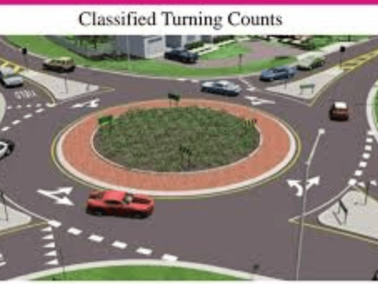 Turning Movement Count FAQs