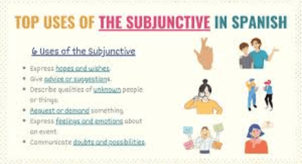 Subjunctive in Spanish