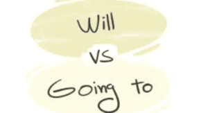 When to Use “Will” vs “Going To”