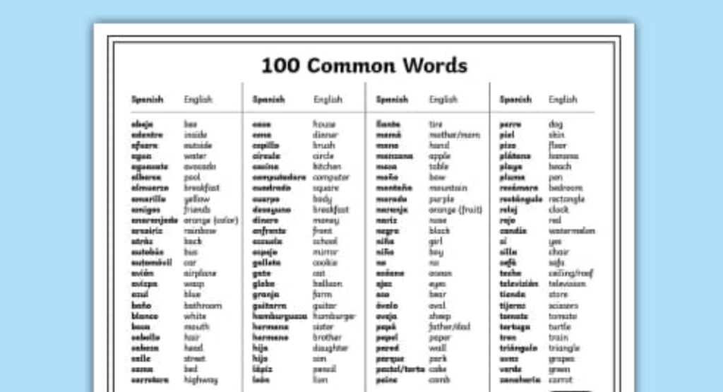 100 Common Words in Different Languages
