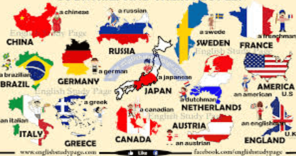 languages per country