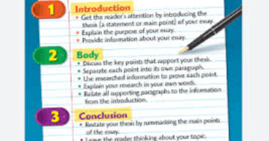 essay writing basics