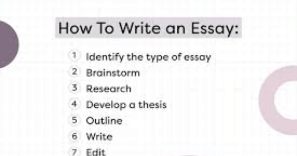 how to write an essay