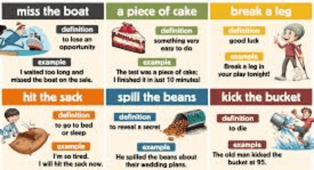 50 Most Common English Idioms