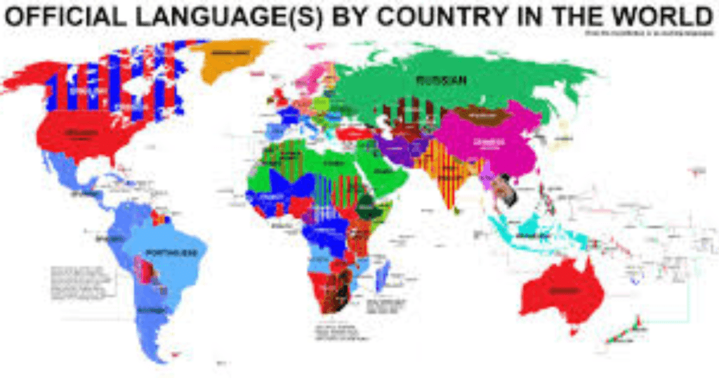 global language distribution