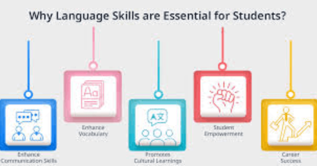 Linguistic development