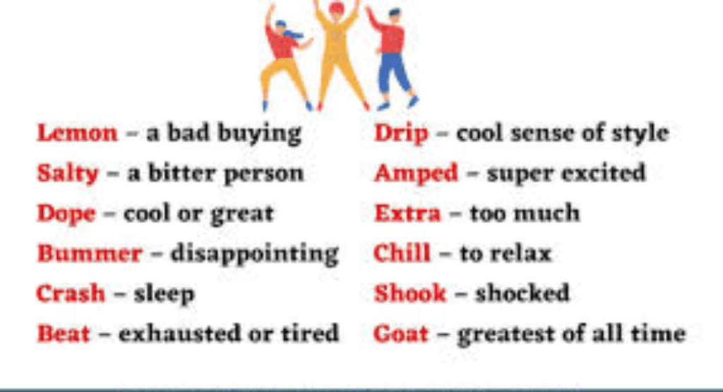 Phrases, Slang and Expressions