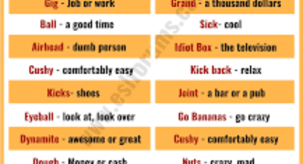 Real-Life English Slang You Must Know