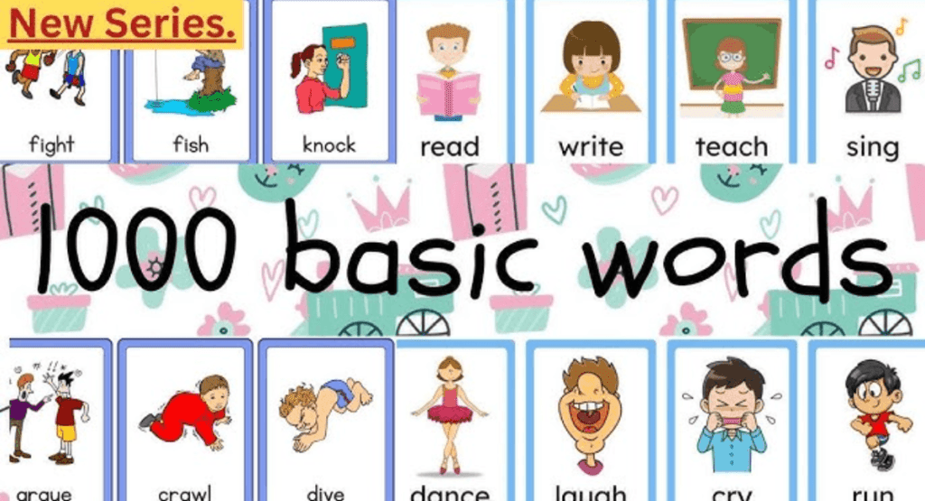 Vocabulary and Basics